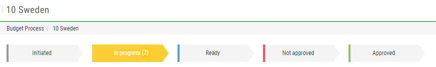 Workflow_ribbon